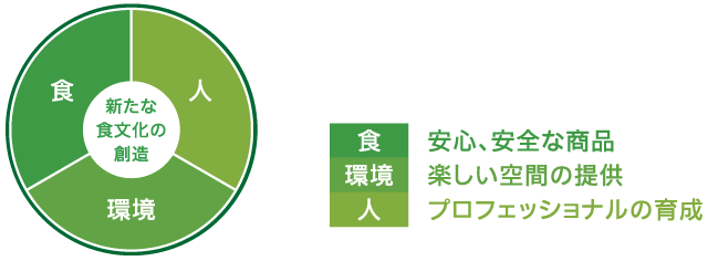 ジャパンミートスピリッツ